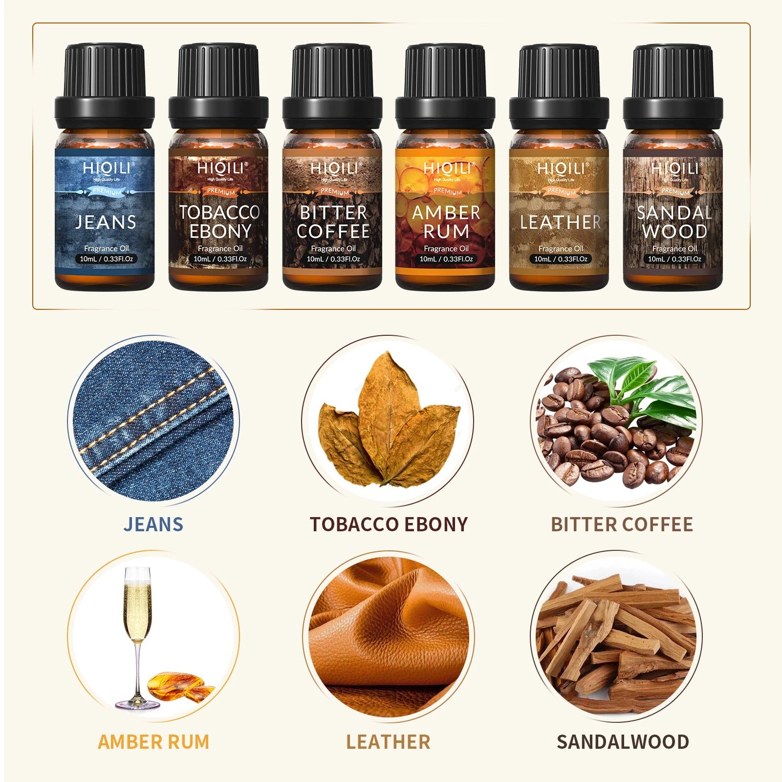 Perfume Single Plant Aromatherapy Oil Suit