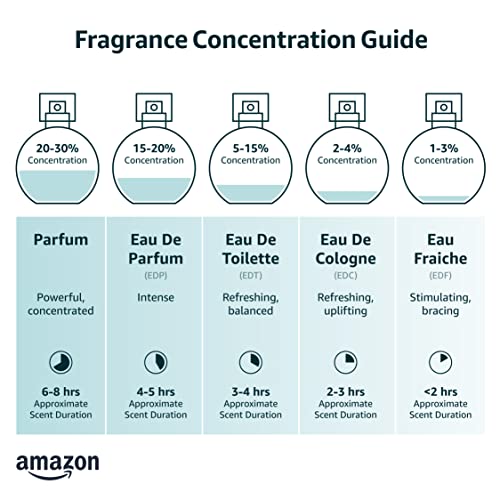 Versace Bright Crystal by Versace for Women 6.7 oz Eau de Toilette Spray