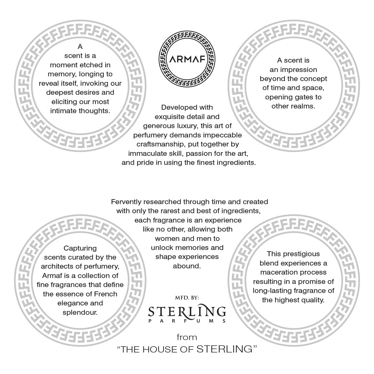 Armaf Club De Nuit Sillage For Unisex Eau de Parfum Spray, 3.6 Ounce