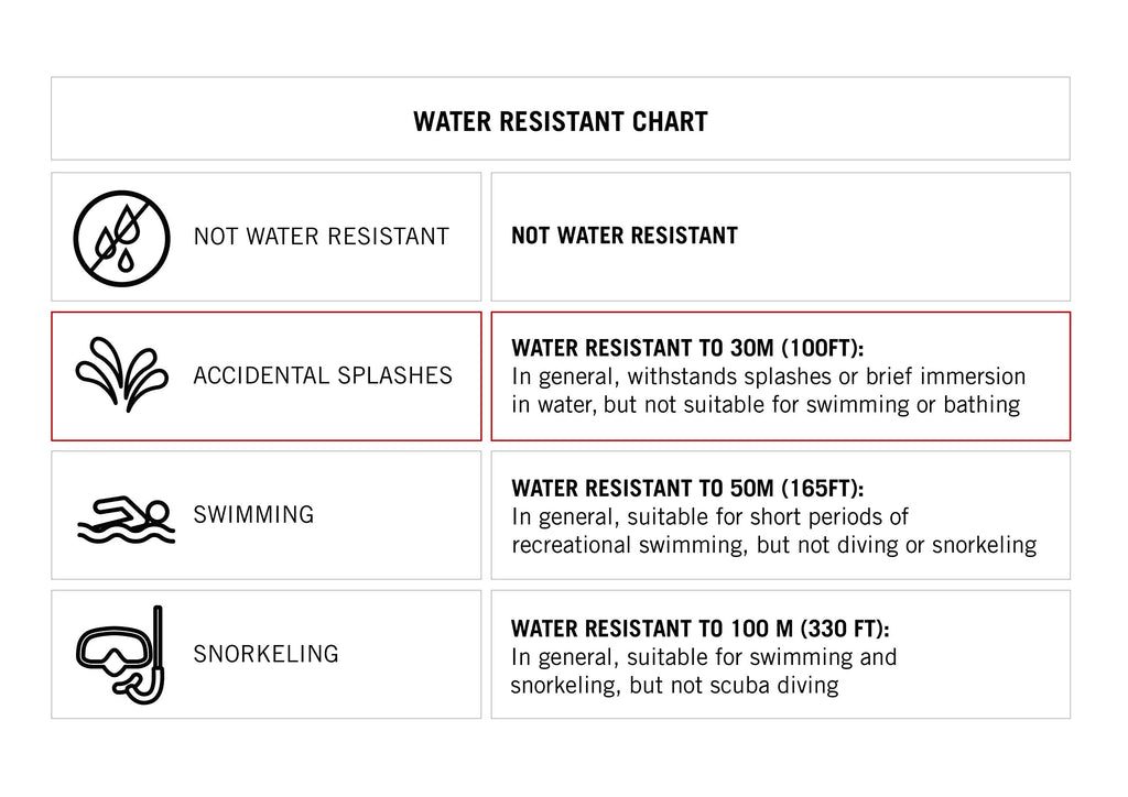 Essentials Women's Faux Leather Strap Watch